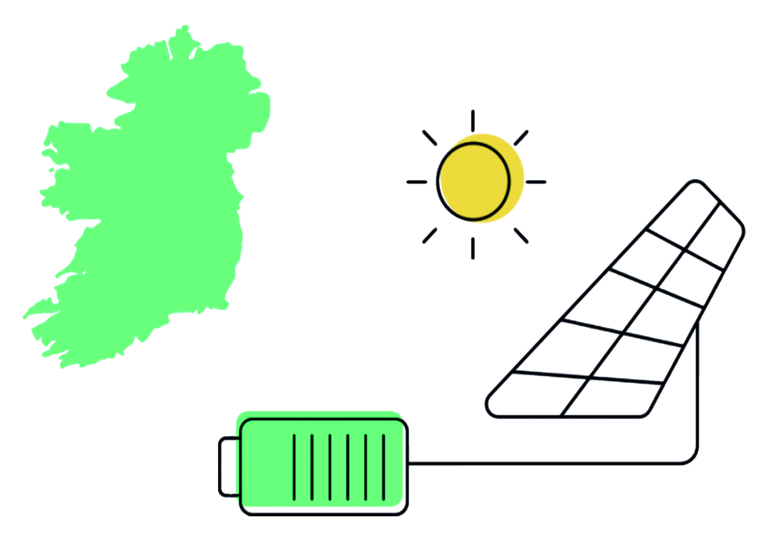 Solar Panel Suppliers Ireland