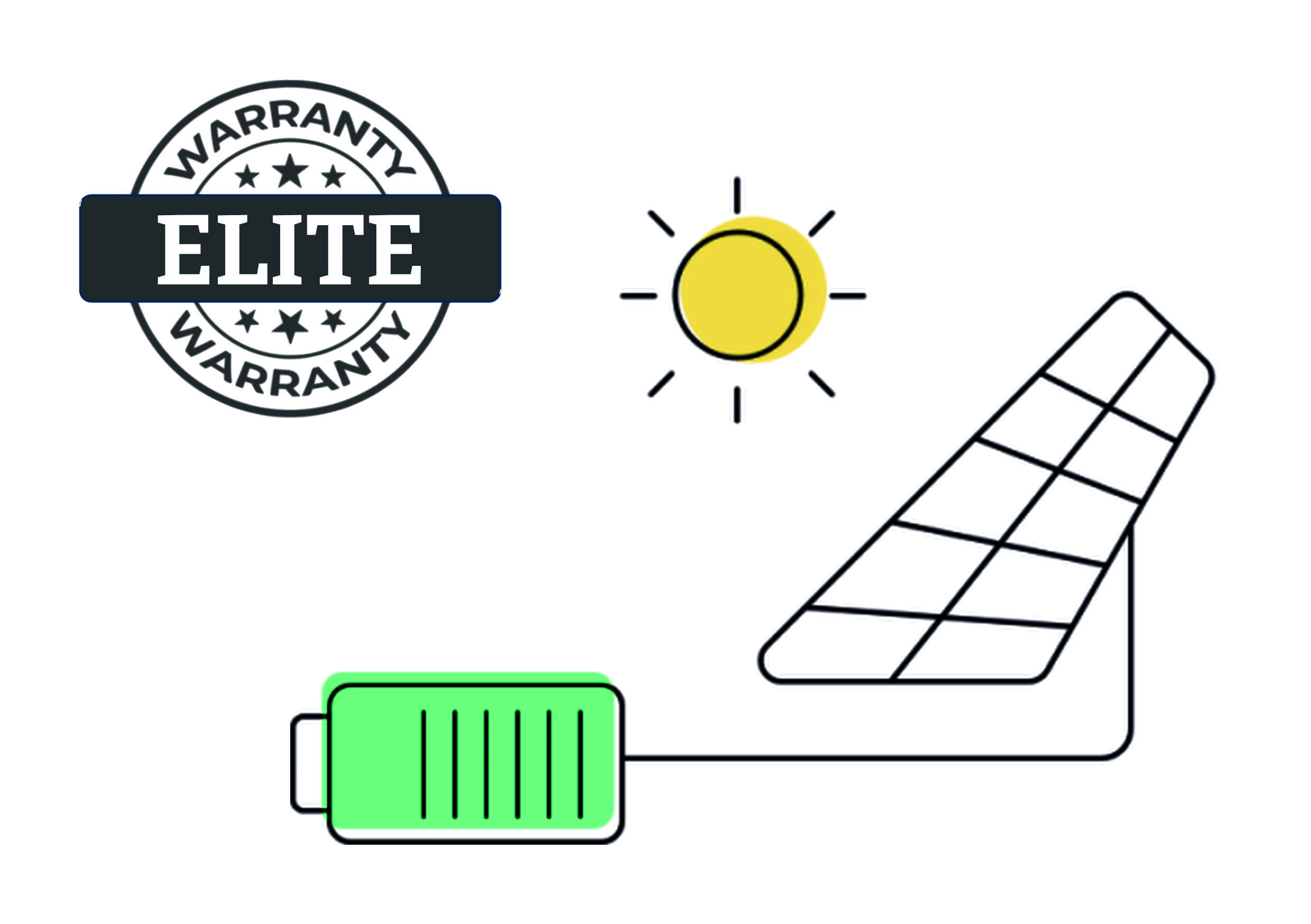 Generate Your Own Electricity