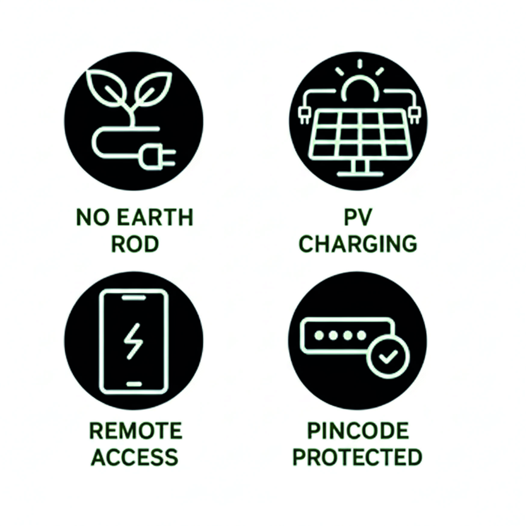 EV Charging stations