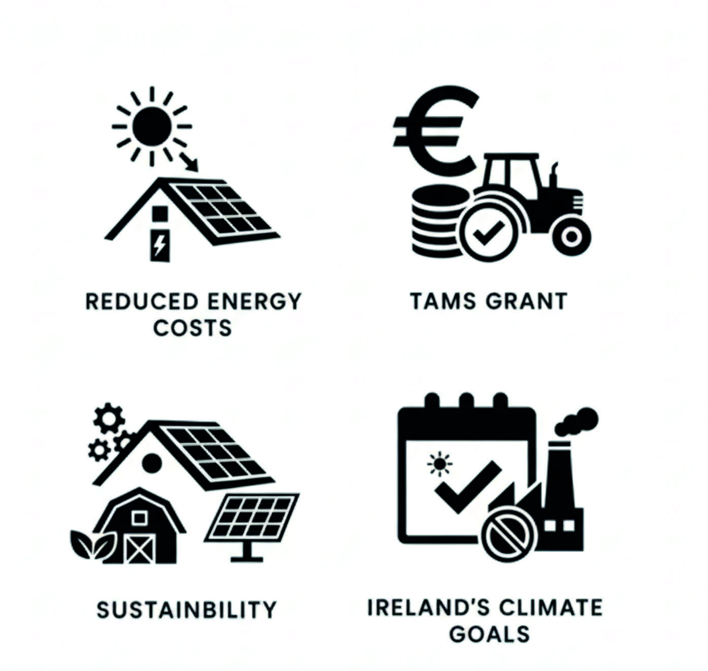 Solar for farmers