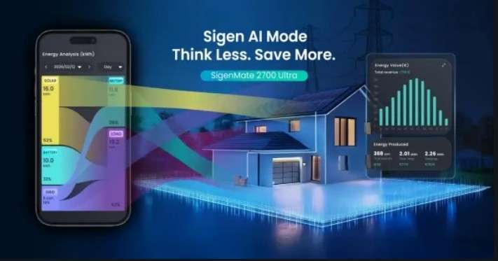 Elite Energies Sigenergy Solar Energy Storage